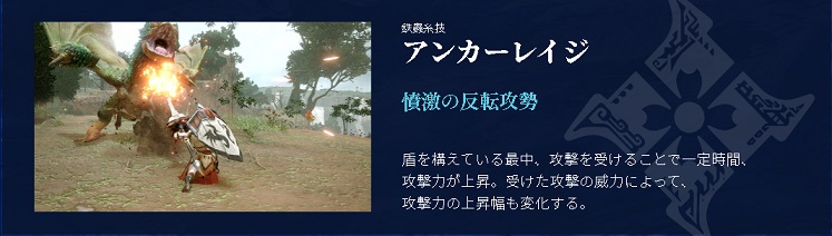 MHRiseランス アンカーレイジ
