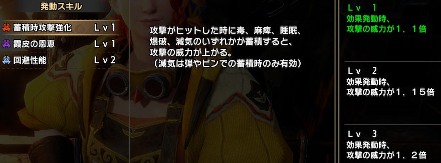 蓄積時攻撃強化サンブレイク